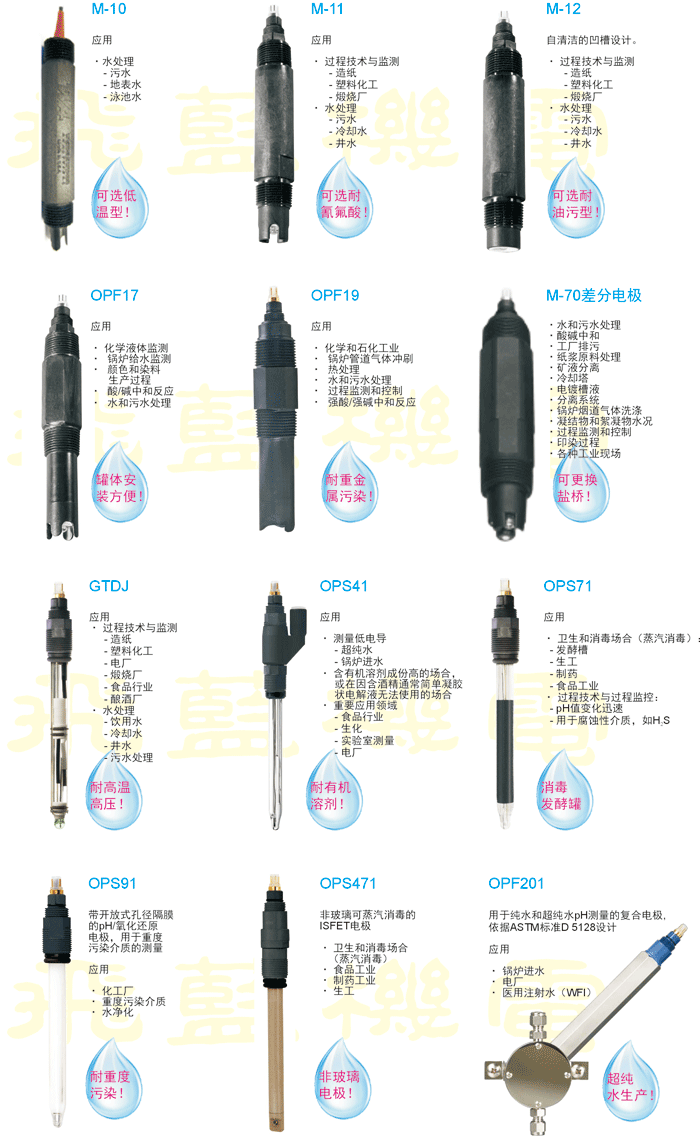 美國ISI公司pH電極